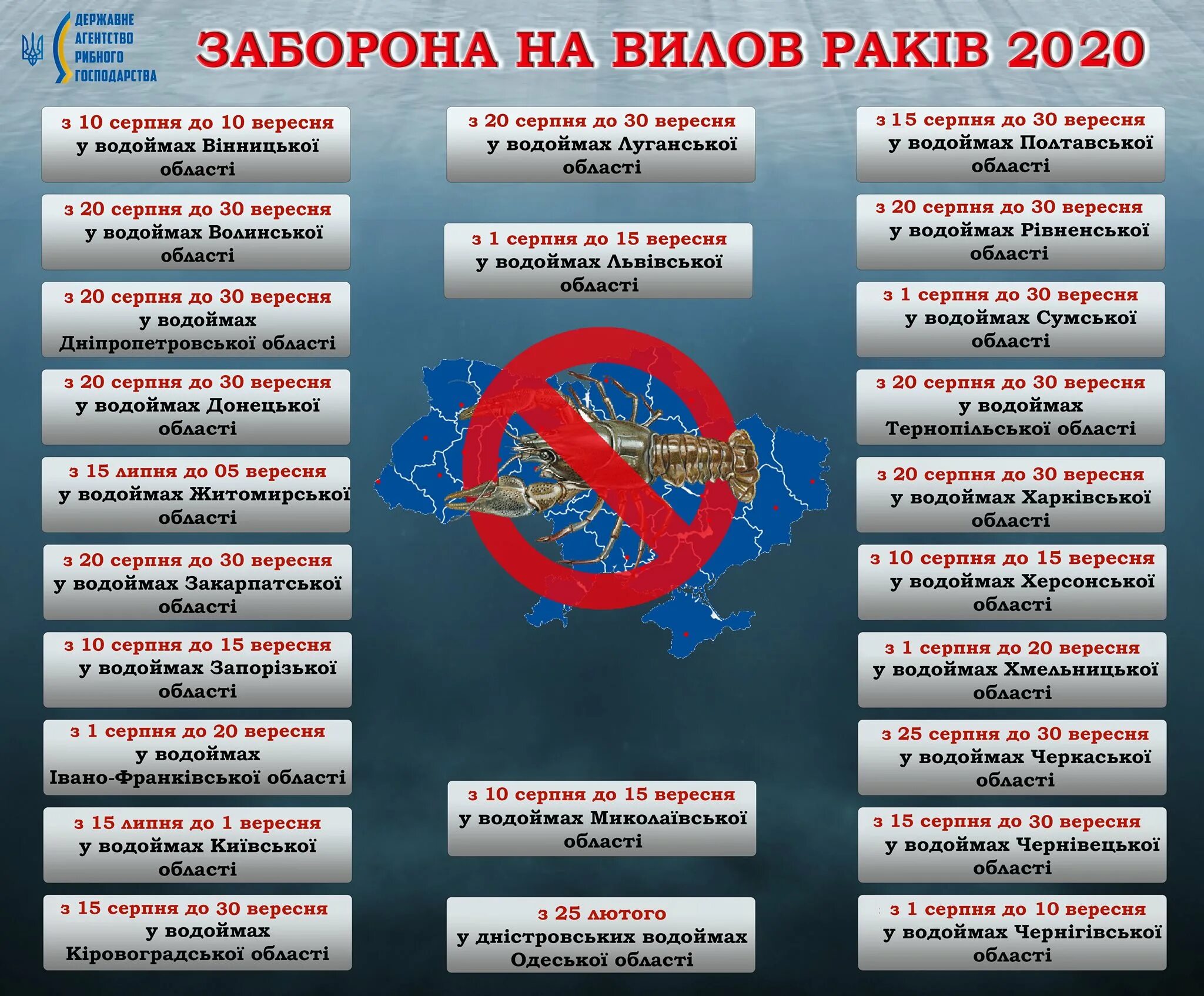 Запрет на рыбалку 2021. Запрет на ловлю рыбы в Украине. Нерестовый запрет 2020 по регионам. Сроки нерестового запрета. С какого начинается запрет на рыбалку