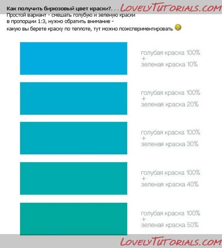 Как получить бирюзовый цвет. Оттенки бирюзового. Какиполучить бирюзовый цвет. Бирюзовый цвет КМК получитт.