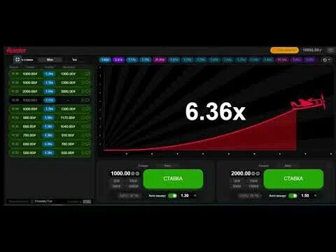 Алгоритм игры авиатор. Aviator 1win. стратегия на игру авиатор 1 win. aviator game 1win. 1win стратегия.