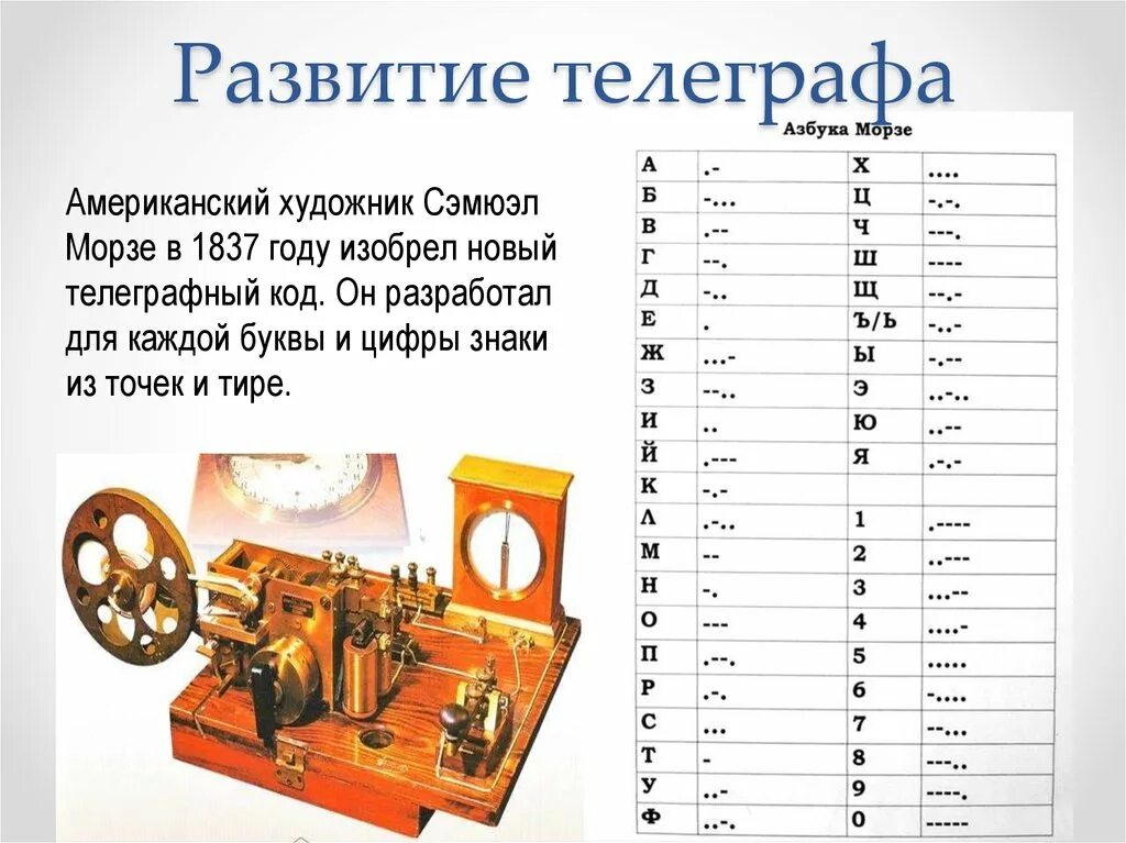 Телеграфный аппарат азбуки Морзе. Изобретение телеграфа. Телеграфный аппарат Морзе для детей. Азбука Морзе Телеграф. Телеграф работа