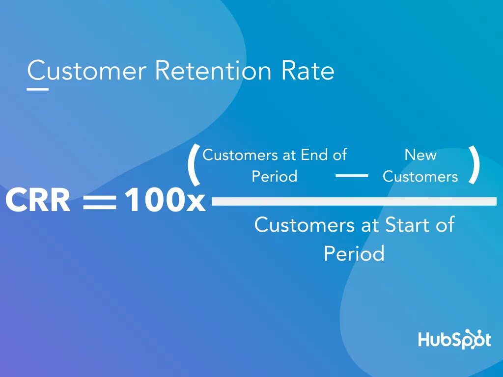 Retention rate. Retention формула. Customer retention rate. Customer acquisition cost формула. Pressing rate