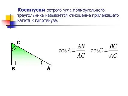 Синус отношение прилежащего к гипотенузе