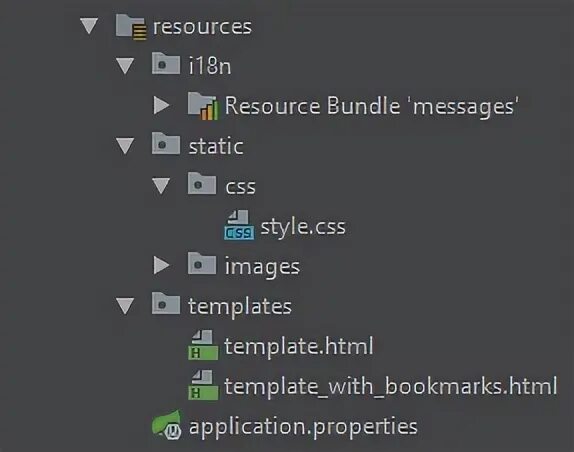 Message stating. Папка ресурсы Spring Boot.