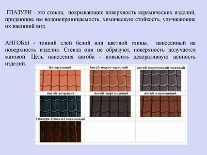 Чем отличается глазурь