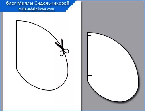 Детали кроя кармана в шве. Выкройка бокового кармана в шве. Выкройка бокового кармана. Лекало кармана в боковом шве. Выкройка бокового кармана в шве.