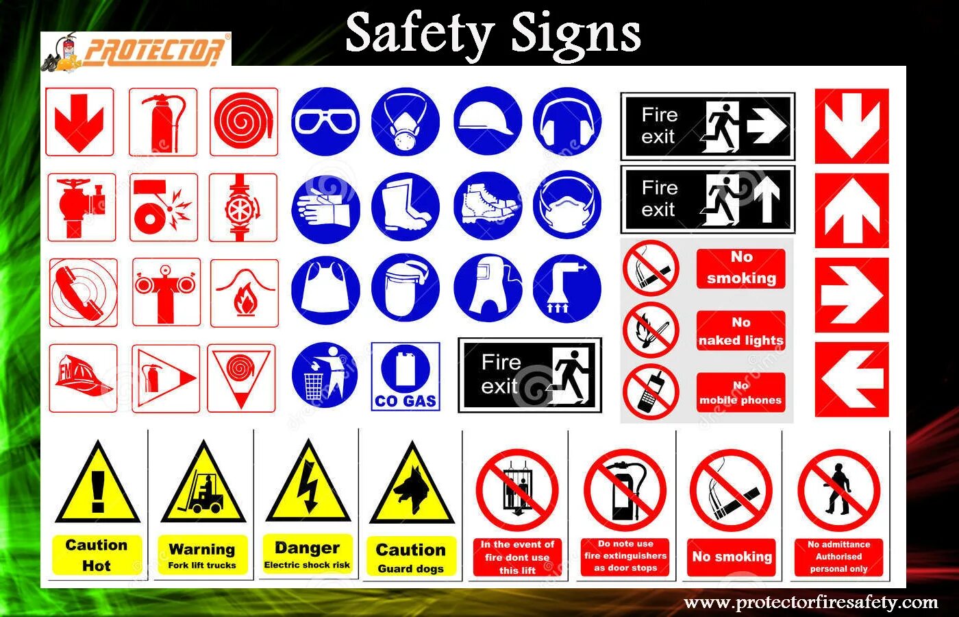 Средства индивидуальной защиты. Safety signage. Защитные средства электрика. Personal safety. Safety category.