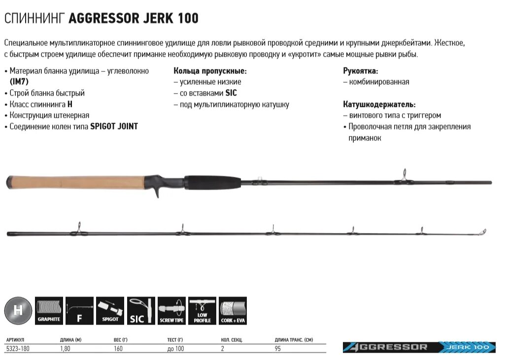 Какой должна быть длина удочки. Ультралайт спиннинг для начинающих. Спиннинг для джига тест 10 40. Тест спиннинга 5/5. Спиннинг тест 10-200.