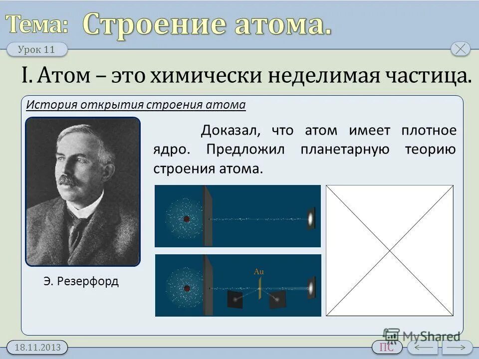 Рентген атома. Атом с греческого означает. Атом это мельчайшая частица. Доказательства сложности строения атома. Атом в переводе с греческого означает неразрезаемый.
