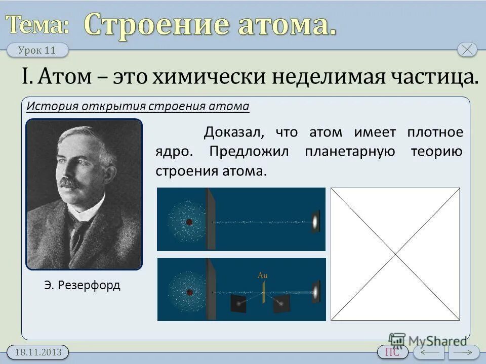 Какие научные открытия доказали что атом. История открытия строения атома. Теория строения атома. Атом химически неделимая. История открытия строения атома химия.