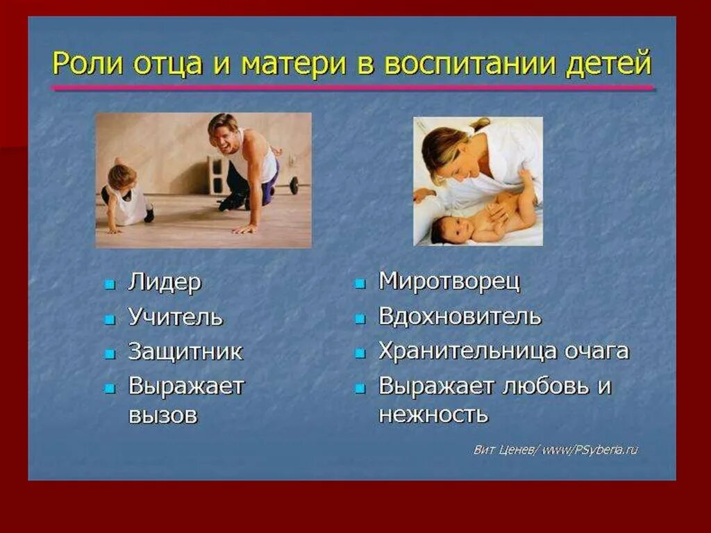 5 качеств отца. Роль отца и матери в семье. Роль отца в воспитании ребенка. Роль мамы и папы в воспитании ребенка. Роль отца и матери в семейном воспитании.