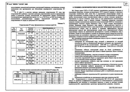 Сопротивление опоры