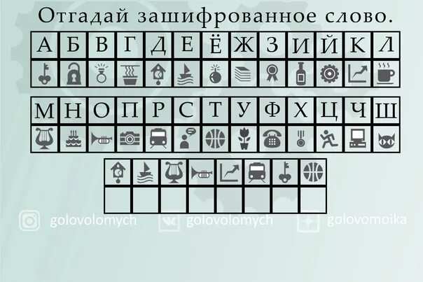 Коллеги федора увлеклись шифрованием и шифруют свои
