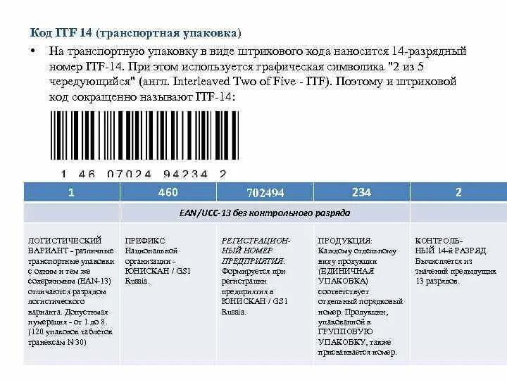 Код транспортной услуги. ITF 14 штрих код расшифровка. Штрих код транспортной упаковки. Штриховой код на транспортной упаковке. ITF-14 штрих код упаковка.