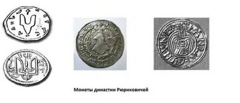 Деньги рюрика