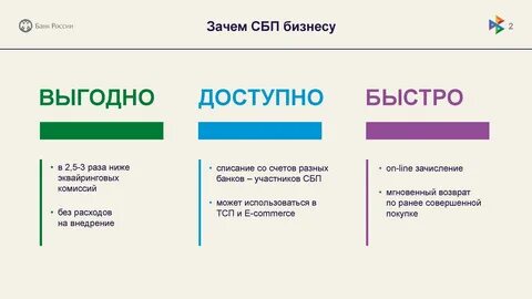 Быстрый платеж отключена
