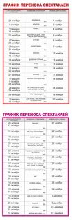 Драмтеатр пенза расписание спектаклей