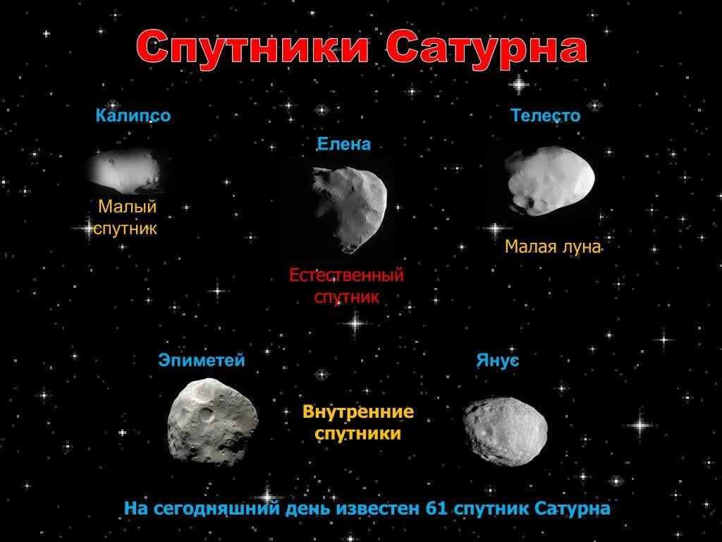 Спутник какой планеты крупнейший. Самые известные спутники сатурна. название самых крупных спутников сатурна. самые большие спутники сатурна. спутники сатурна самые кру.