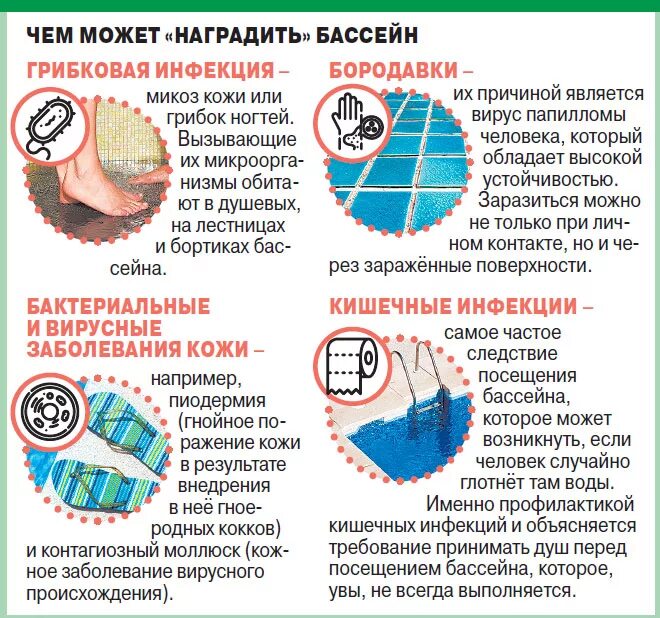 Какие болезни можно подцепить. Чем можно заразиться в бассейне. Какие болячки можно подхватить в бассейне. Что можно подцепить в бассейне. Чем можно заболеть в бассейне.