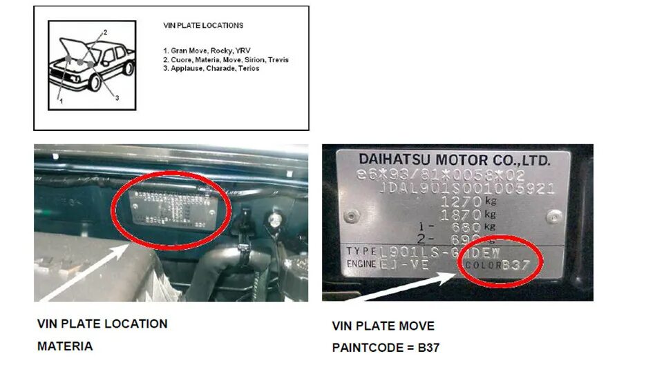Табличка с кодом краски Датсун. Номер краски кузова Daewoo Matiz. Код краски по вин коду автомобиля Датсун. Табличка с номером краски Honda Jazz 2009.