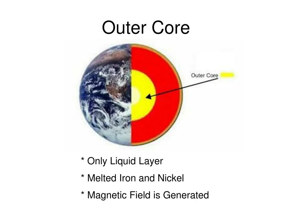 What is a core. Outer core. outer core секреты. outer core перевод. what is inner core.