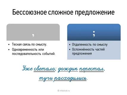 Предложение бсп с запятой и точкой запятой