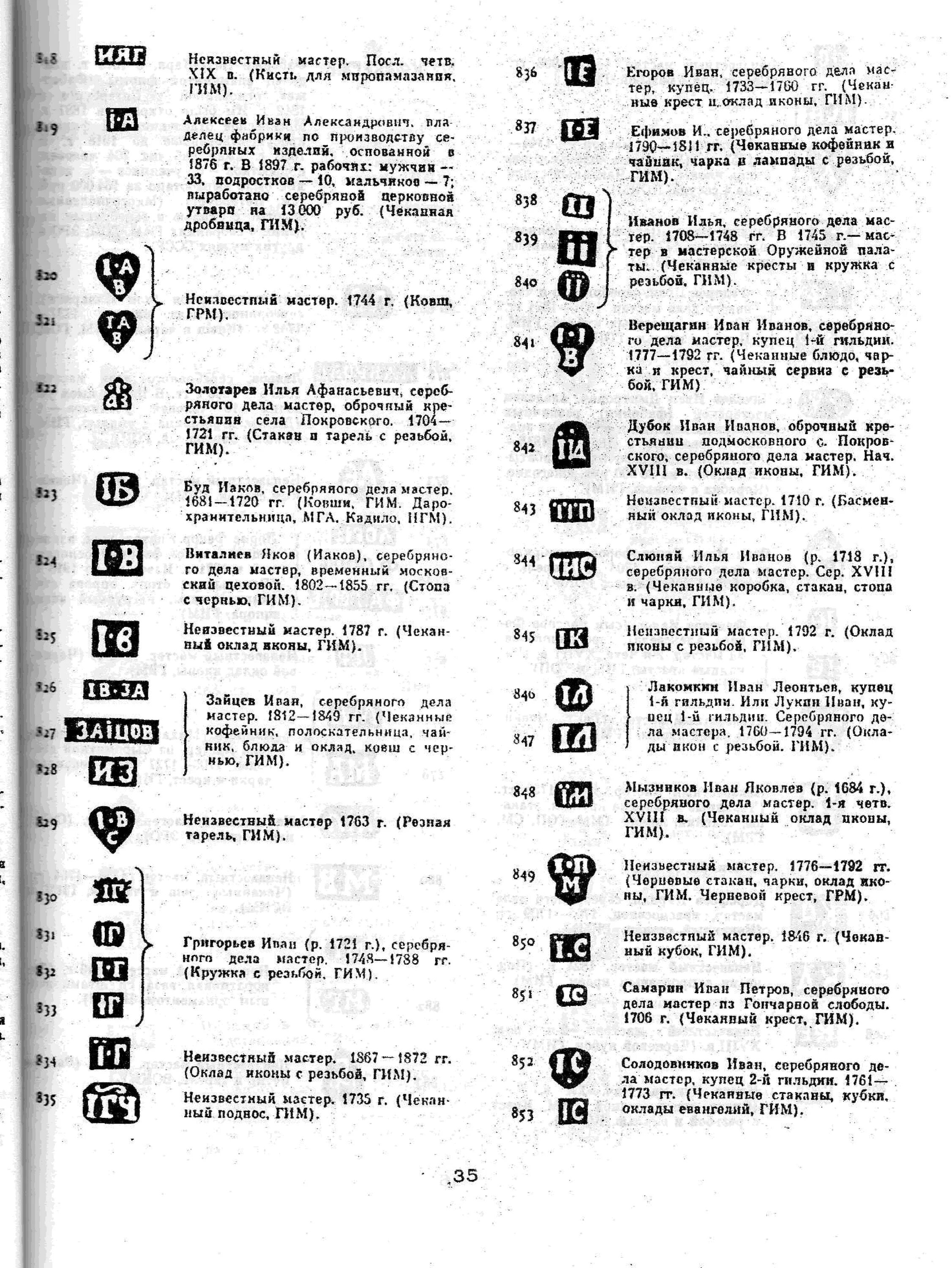 Книга про бандитов. От ненависти до любви…роман. Клеймо бандита читать. Клеймо бандита читать. Книги романы криминал.