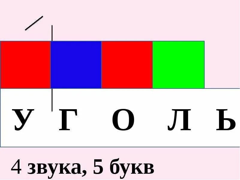 Мягкий знак звука не обозначает. Ь и ъ знак звука не обозначает. Слова на букву ь в начале слова. Разбор слова семья. Буква ь разбор.
