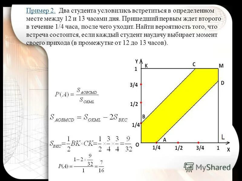 Вероятность за промежуток времени. Задача о встрече Геометрическая вероятность. Геометрическая вероятность задачи примеры. Геометрическая вероятность задачи 9 класс. Вероятность встречи.