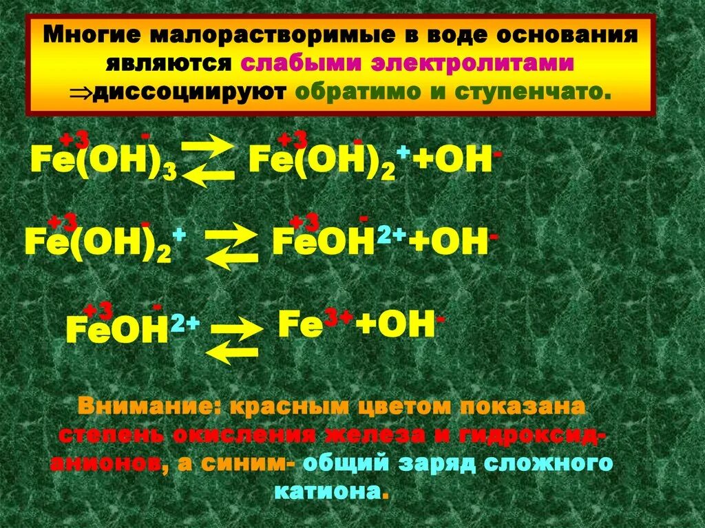 Fe Oh 3 диссоциация. Диссоциация оснований Fe Oh 3. Малорастворимые в воде основания. Ступенчатая диссоциация Fe Oh 3. Уравнение диссоциации гидроксид железа