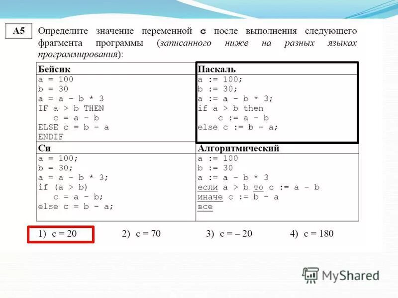 Что будет напечатано в результате работы фрагмента программы?. После выполнения программы. Определите значение переменной после выполнения фрагмента программы. Что производит следующий фрагмент программы for i: 1 to n do write a[i],'. Определите результат выполнения фрагмента программы *.