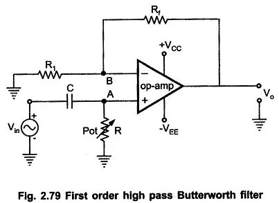 Order filter