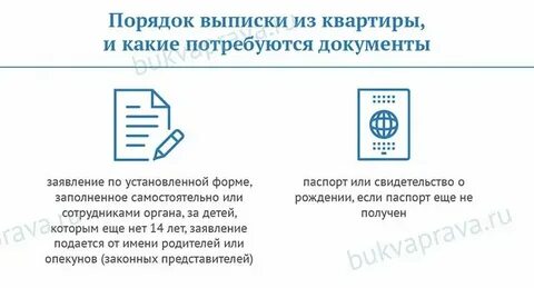 Сколько занимает выписка из квартиры через мфц