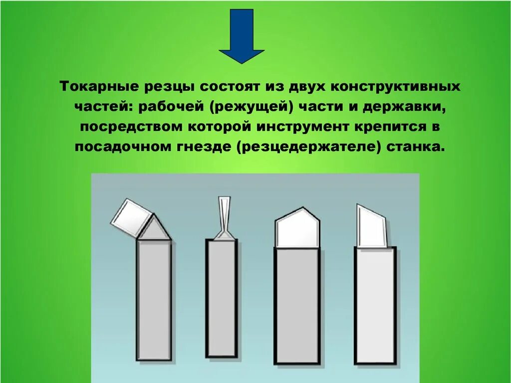 Составные части токарного резца. Токарный резец состоит из. Конструктивные элементы токарного проходного резца. Элементы токарного резца схема. Элементы режущей части резца.