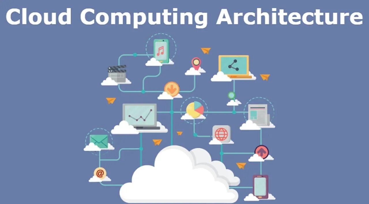 Cloud architect. Облачные вычисления. облачная архитектура. cloud computing architecture. архитектура облачных вычислений роли.