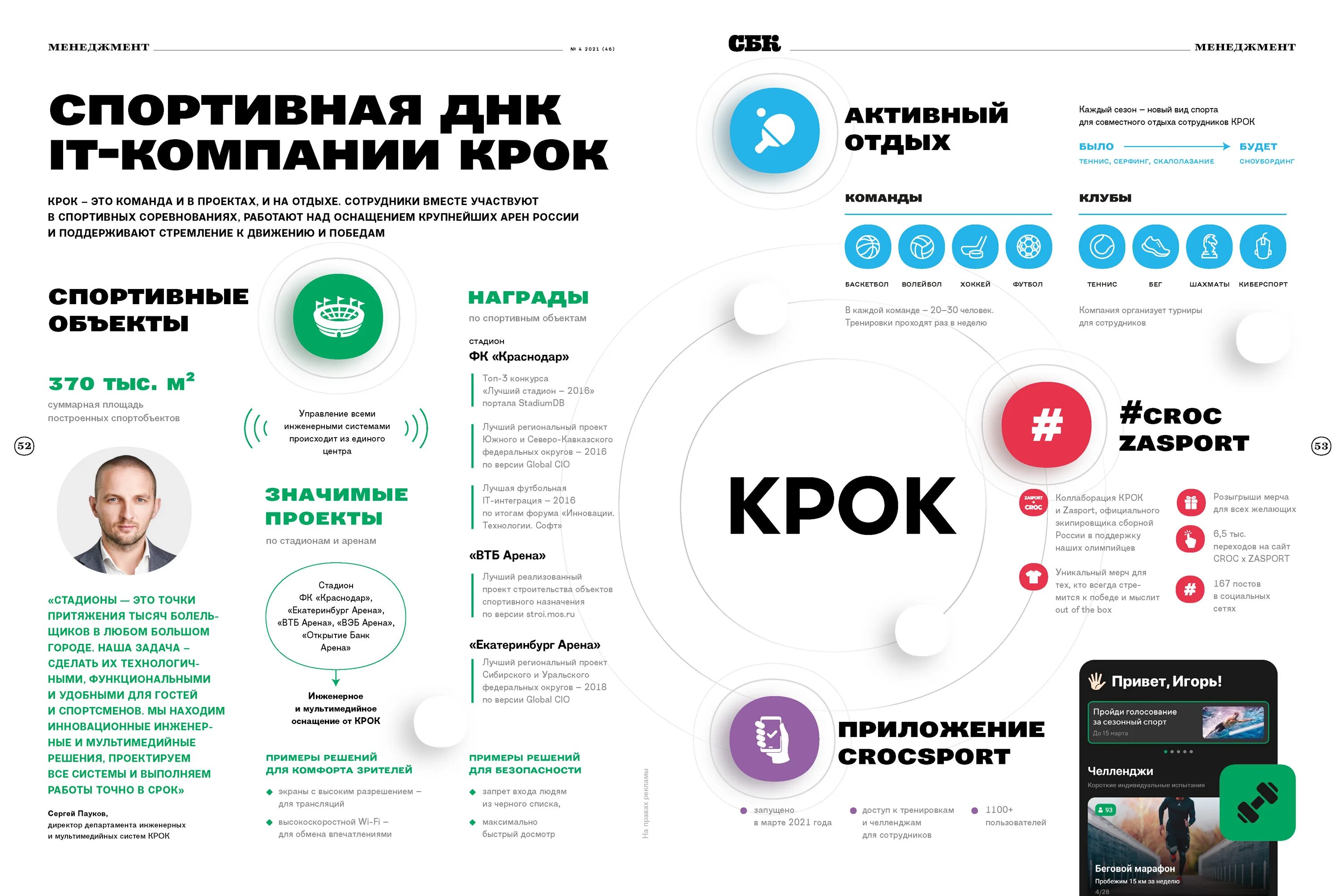 Крок it компания. Спорт бизнес консалтинг. Компания крок сотрудники. Мерч компании крок.