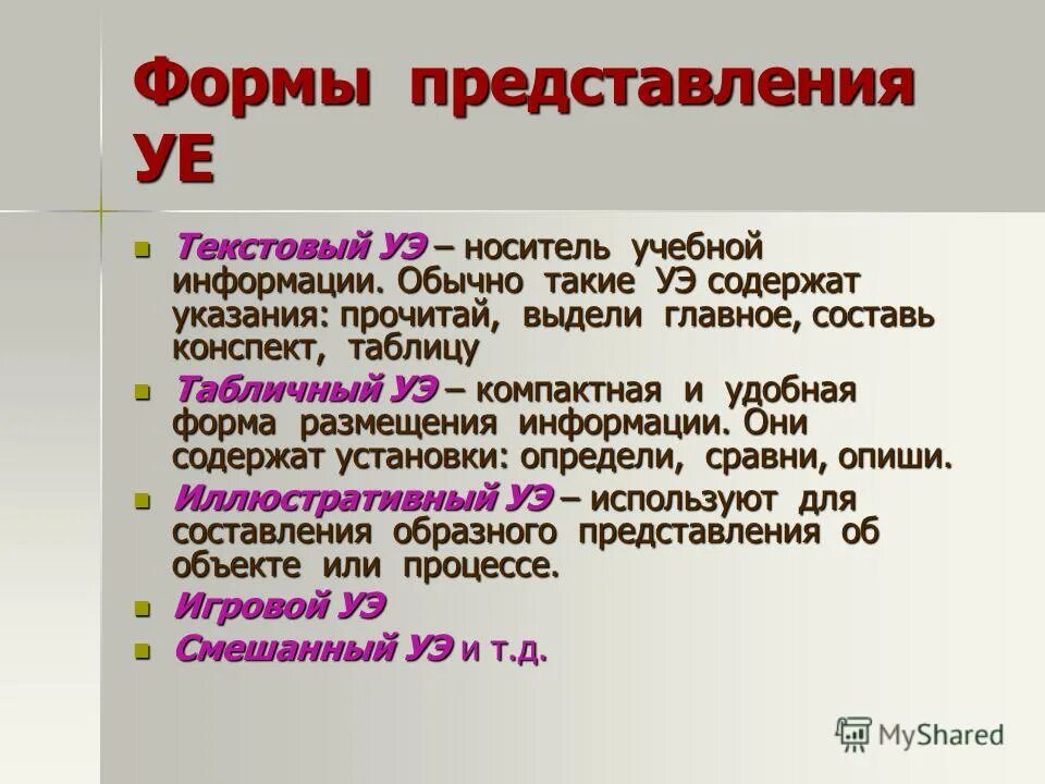 Информация формы представления информации. Форма представления учебного. Форма представления учебной информации. Представлени еиныормации. Форма представления учебной информации.