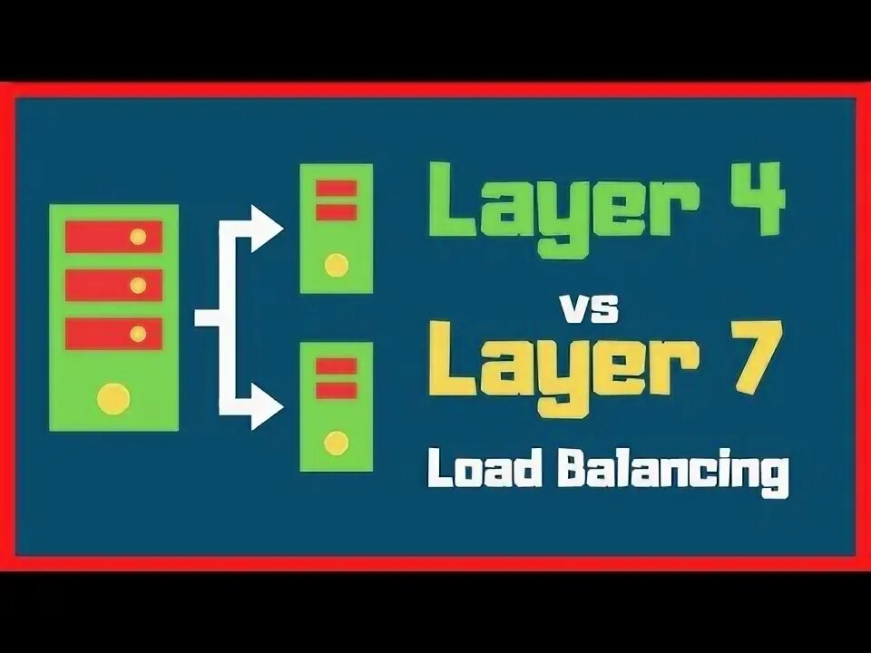 Layer one vs layer two part 2. Layer one vs layer two part 2