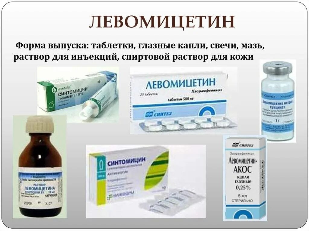 Левомицетин мазь глазная. Левомеколь или метилурациловая мазь. Левометил мазь туба 30 г зеленая дубрава. Левометил лекарство мазь. Левометицин мазь.
