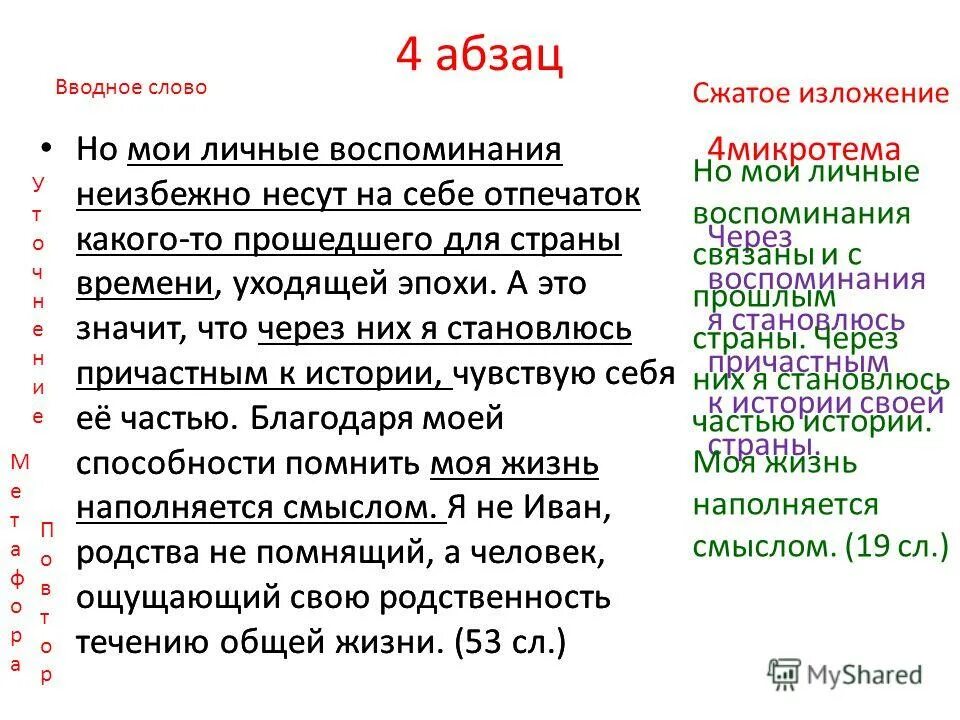 Память изложение текст. Что хранит человеческая память текст. Изложение память. Что хранит человеческая память сжатое изложение. Краткое изложение что хранит человеческая память.