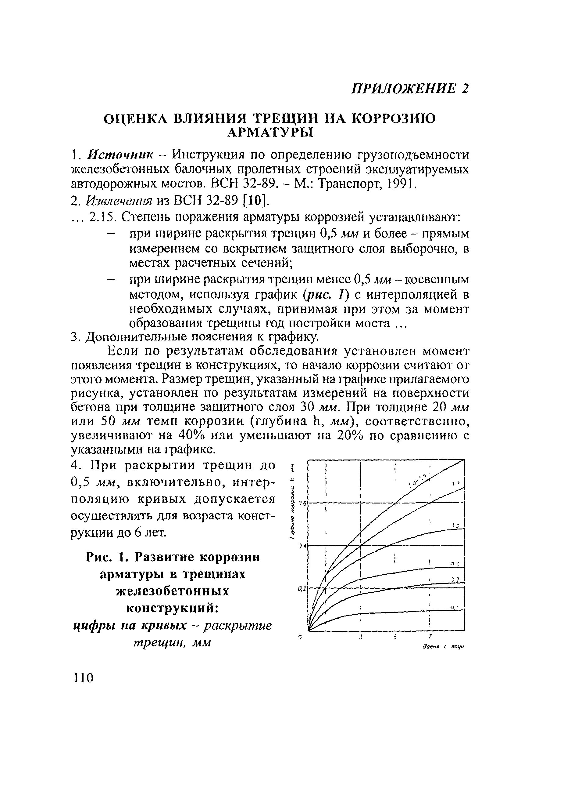 Срока службы железобетонных. Степень ржавчины арматуры. Степень коррозии арматуры. Степень ржавчины арматуры допустимая. Степень коррозии арматуры в железобетонных конструкциях.