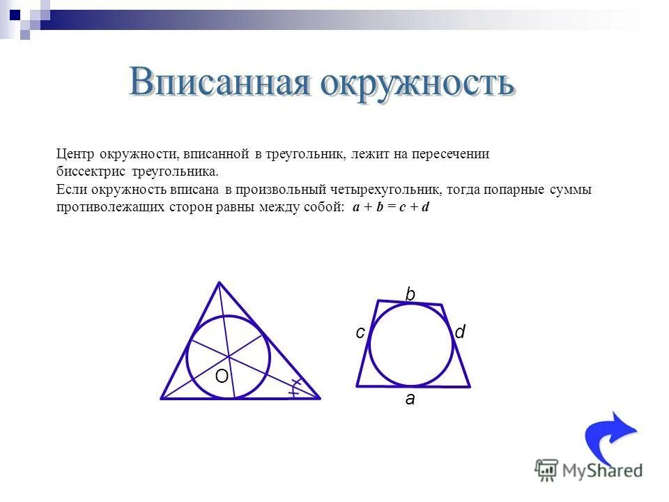 В любом описанном четырехугольнике суммы равны. Вписанная окружность в треугольник и четырехугольник. Вписанная окружность центр вписанной окружности. Окружность вписанная в треу. Центр вписанной окружности треугольника.