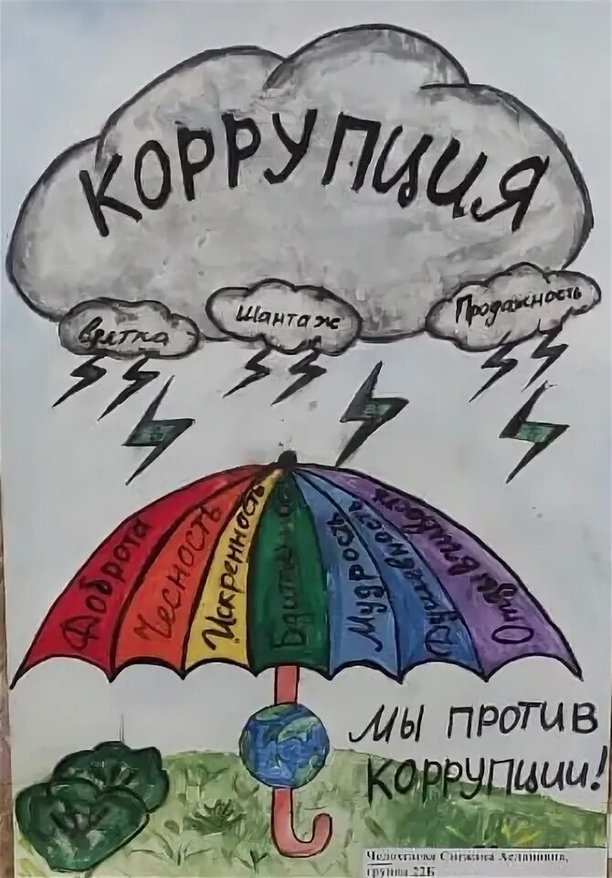 Вместе против коррупции рисунки. Рисунок против коррупции. Вместе против коррупции плакат. Вместе против коррупции 2021 картинки. Посейдон против коррупции