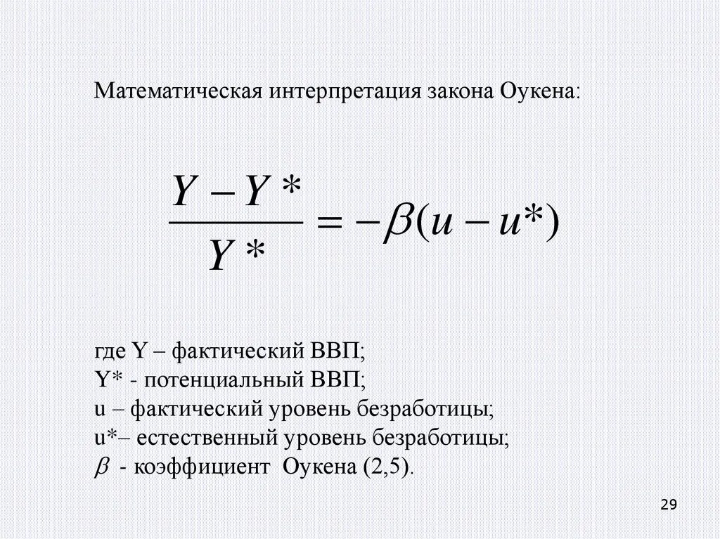 Коэффициент Оукена формула ВВП. Величина потенциального ВВП. Как определить величину потенциального ВВП. Закон Оукена формула. Определите величину фактического ввп