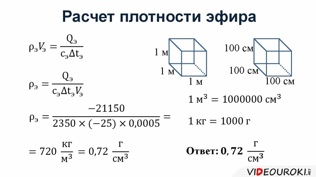 Плотность эфира кг м3. Плотность эфира. Плотность эфира физика. Плотность эфира кг/м3 физика. Эфир плотность жидкости.