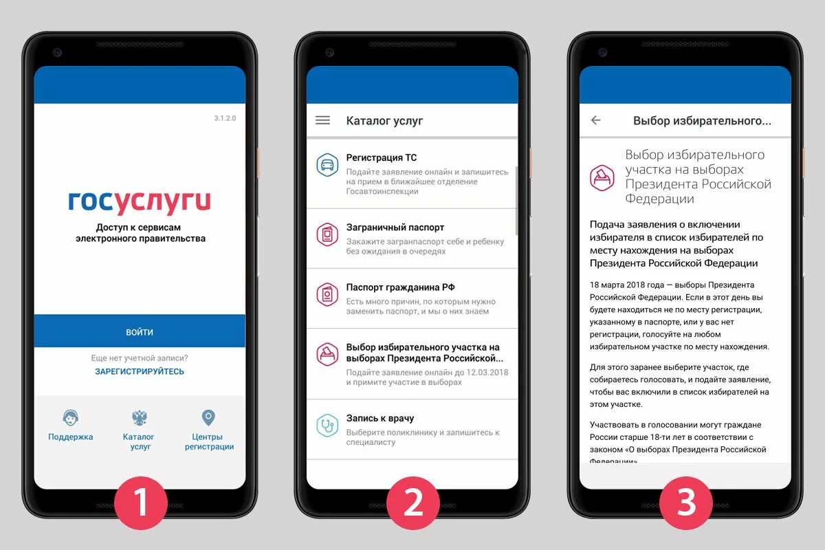 Уведомления по страховым взносам таблица. Какие уведомления подаем в феврале 2024. Заполнение уведомления о переходе на усн форма 26. 26. Кадендарьпраздников.