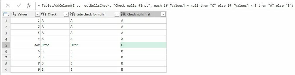 Столбец null. Значение null в excel. удалить null значения в столбце power query. инструмент сопоставление значений. как заменить null в майкрософт квери.