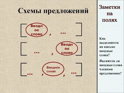 Как выделить связь в предложении