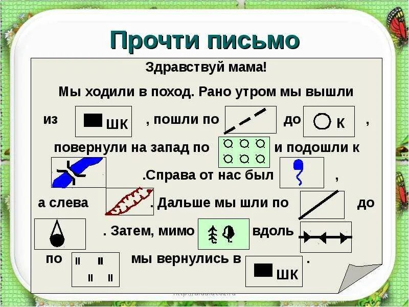 Практическое задание 2 по теме 2. План местности по географии 5 класс условные обозначения. задание по условным знакам. задания по топографии. задания с планом местности по географии.