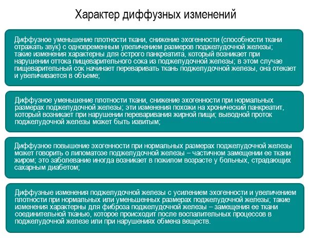 Диффузные изменения поджелудочной железы что это. Дефузное изменения поджелудочной железы. Диффузные изменения печени и поджелудочной железы. Диффузные из миненияподжелудочнойжелезы.