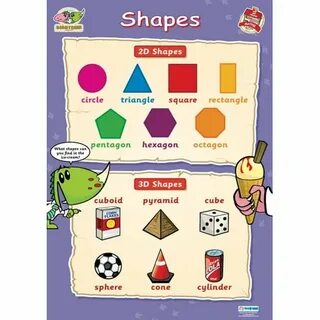 Shapes education